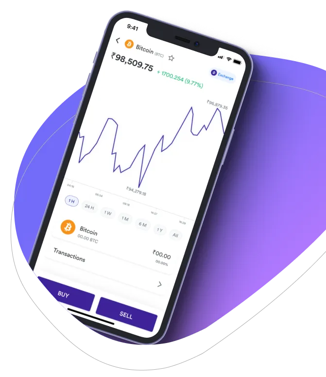 Bitcoin +6A Bumex  - Tim Bitcoin +6A Bumex 